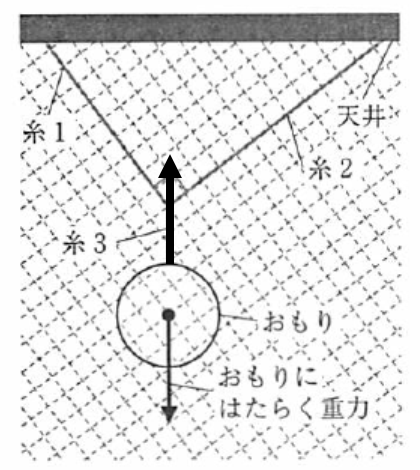 地震 1 ネット塾