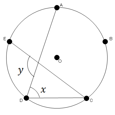 円周角 練習問題 5 ネット塾