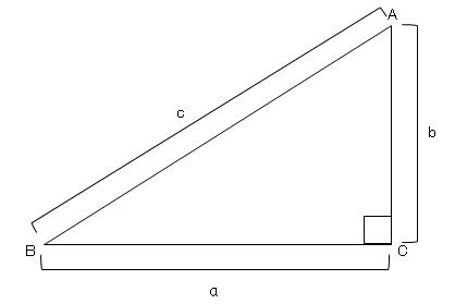 三平方の定理 1 ネット塾