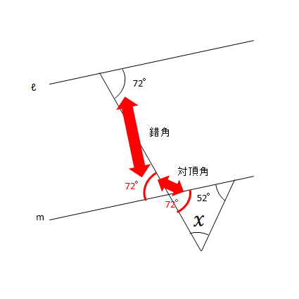 平行線と角度 5 ネット塾