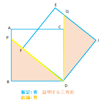 三角形の合同 7 ネット塾