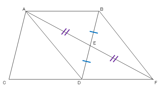 平行四辺形の証明 2 ネット塾